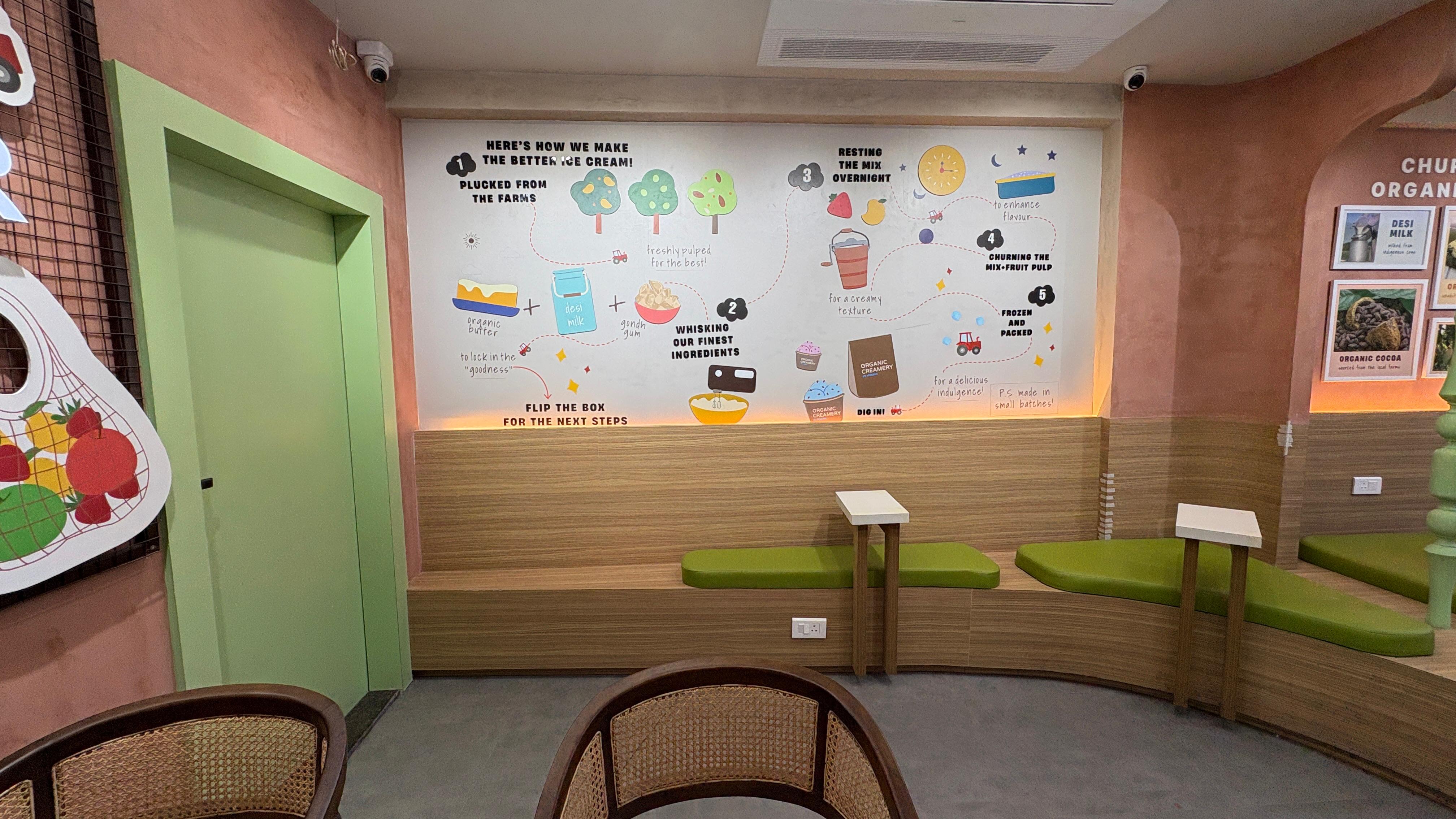 Office interior
